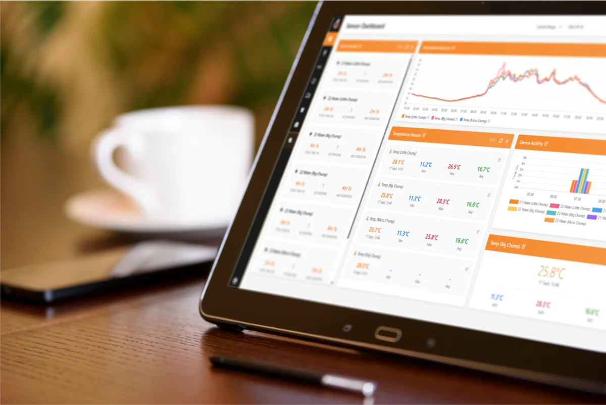 spicyiot dashboard